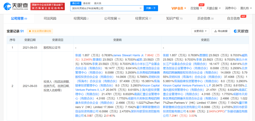 OPPO投资灵明光子，布局了dToF传感芯片