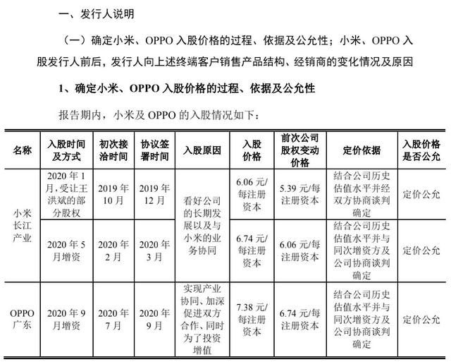 既是股东又是大客户，小米、OPPO贡献帝奥微四成收入