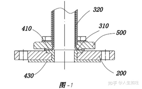 一种顶装磁翻板液位计介绍