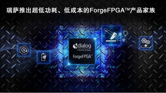 瑞萨入场! 高度垄断的FPGA市场迎来变数