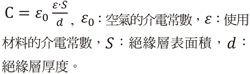 元件设计/新材料整合难度大增 半导体决战关键7nm