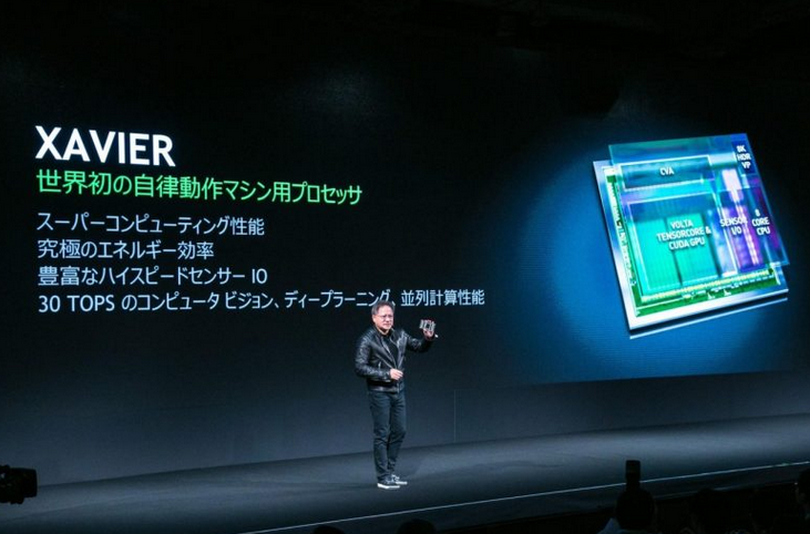 英伟达专为自动驾驶设计，Xavier处理器已经上线生产中