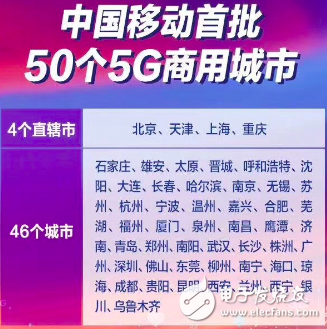 5G正式商用，5G手机该降价了