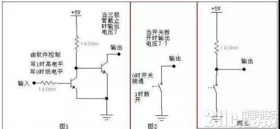 电路基础知识：各种IO输出的类型