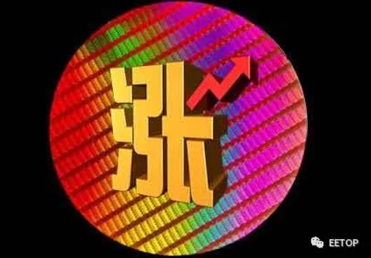 台积电/三星涨价，中国手机厂商叫苦，恐难转嫁给消费