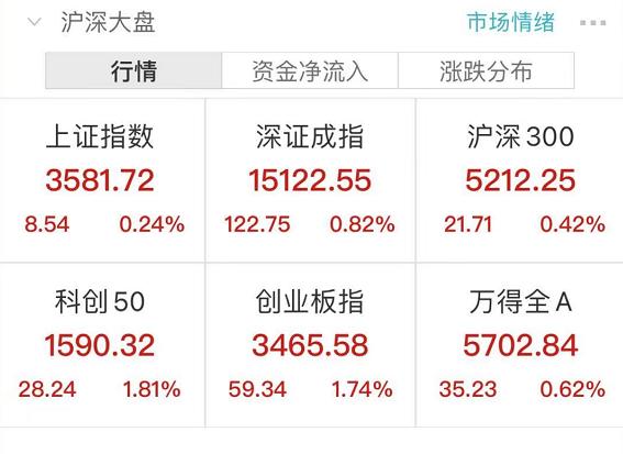 奈雪的茶上市首日，破发超11%，创始人身家超百亿！