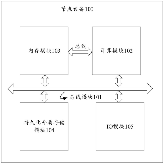 华为台式电脑？华为操作系统专利解密