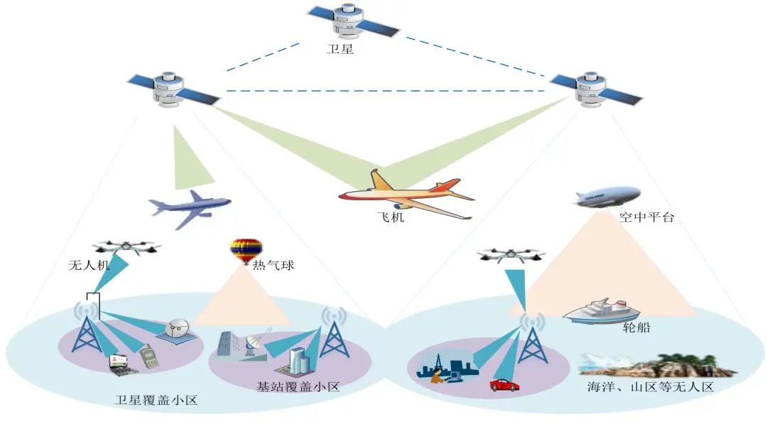 苹果要上卫星通信技术，运营商们慌了吗？