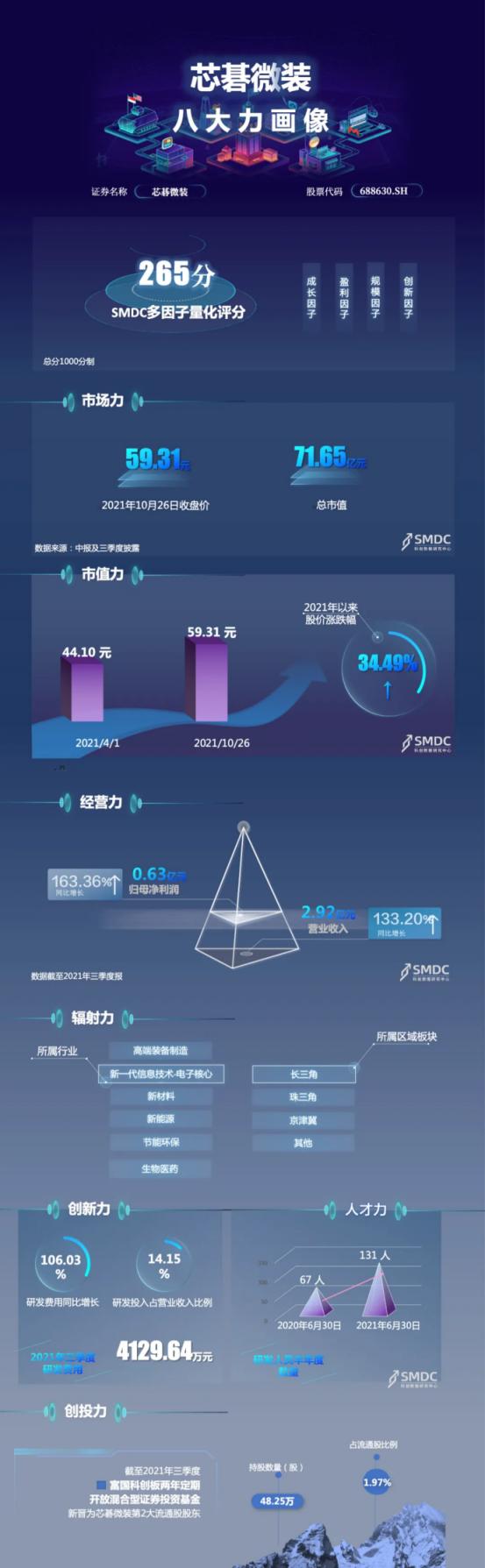 八大力｜此“光刻”非彼“光刻”，客观看待芯碁微装的PCB 激光直写成像设备