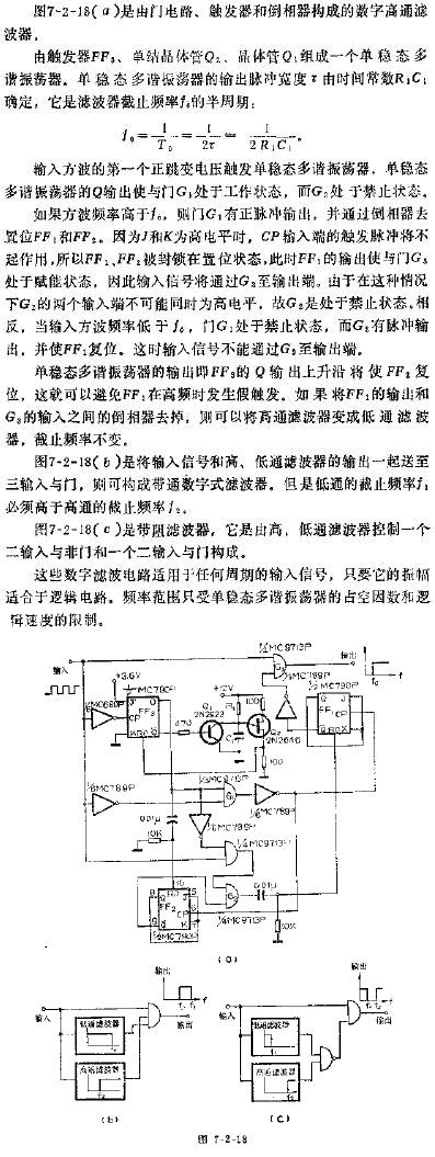 高通、低通、带通脉冲滤波器