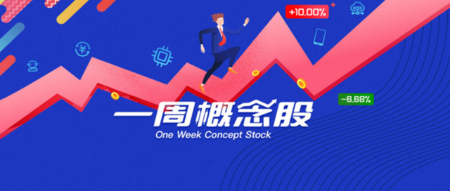 一周概念股：需求旺盛助锂材概念股大幅反弹，NAND Flash涨价至少持续三个月