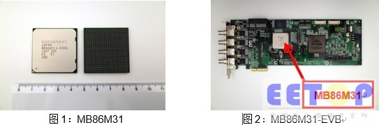 索喜科技推出全球首款支持实时4K 60PHEVC/H.265编码