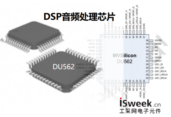 “卡拉OK”KTV级DSP音频处理芯片DU562