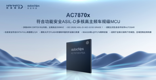 四维图新旗下杰发科技开启高端车规级MCU布局