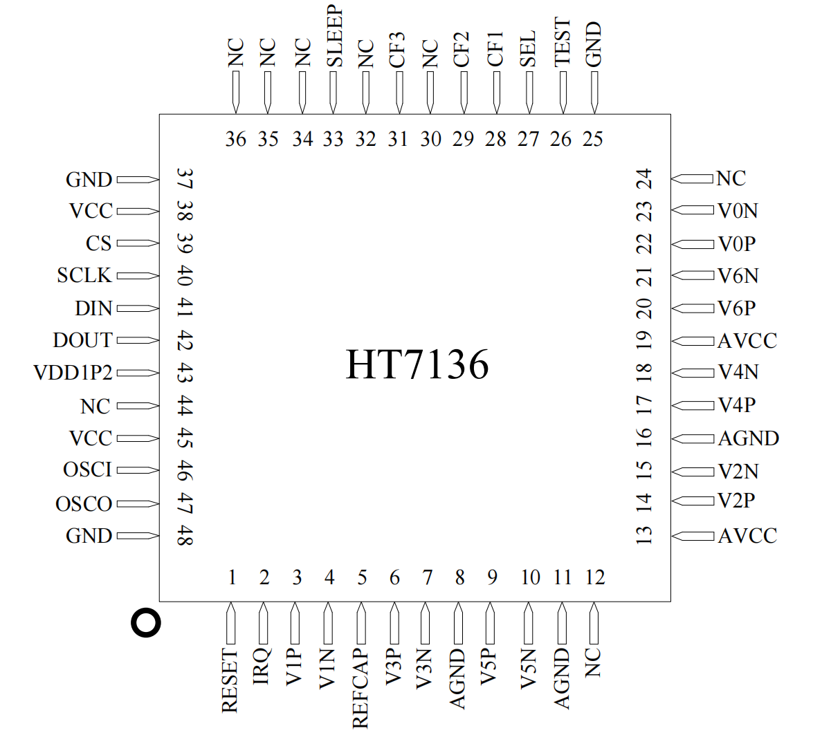 钜泉HT7136三相电能专用计量芯片