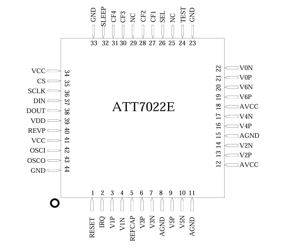 Hitrendtech钜泉三相电能计量芯片ATT7022EU-N