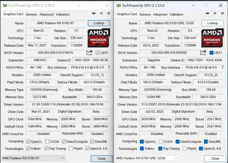FSR3性能画质双超DLSS3！AMD RX 6750 GRE首发评测：远强于RTX 4060
