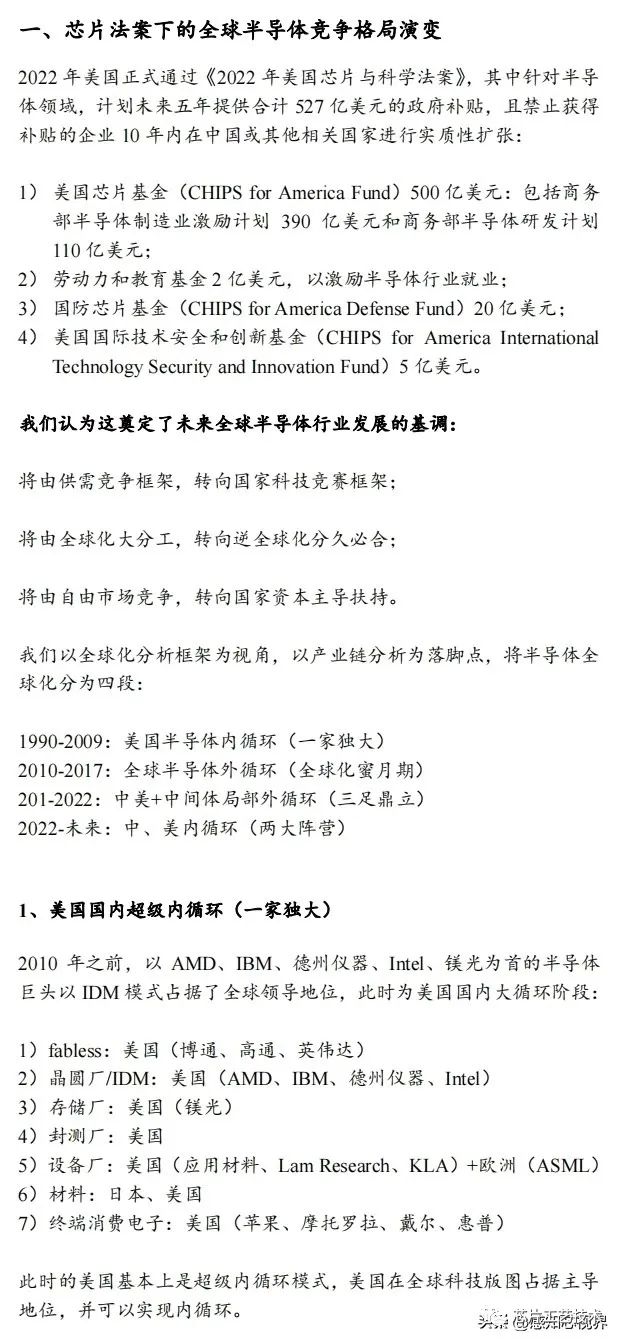 国内半导体的寒冬是不是要来了