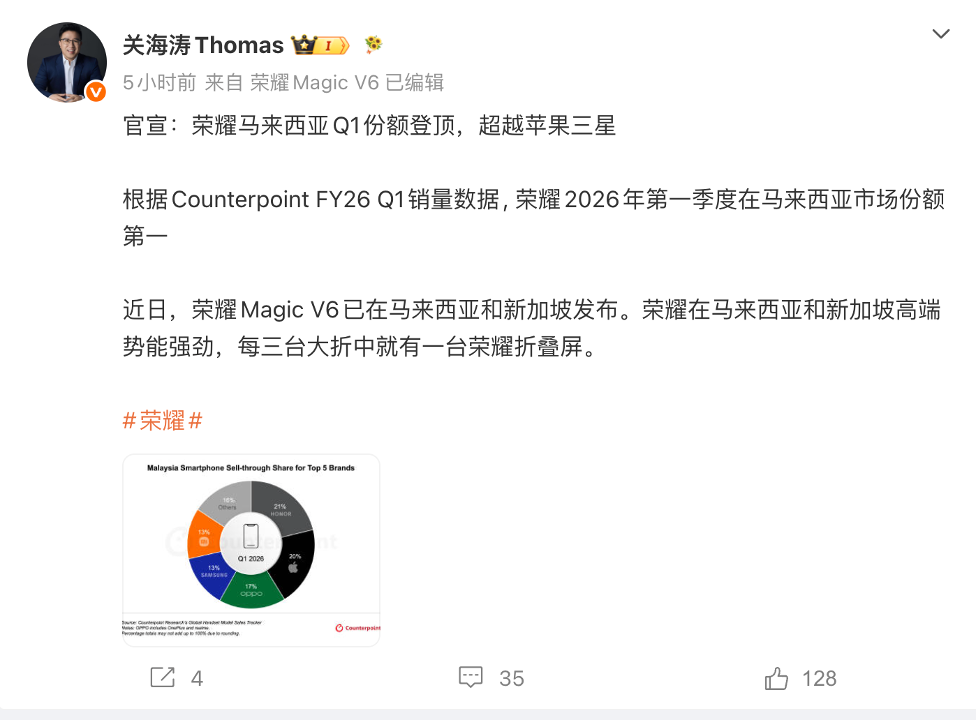 荣耀马来西亚销量夺冠，国内折叠屏份额排第二