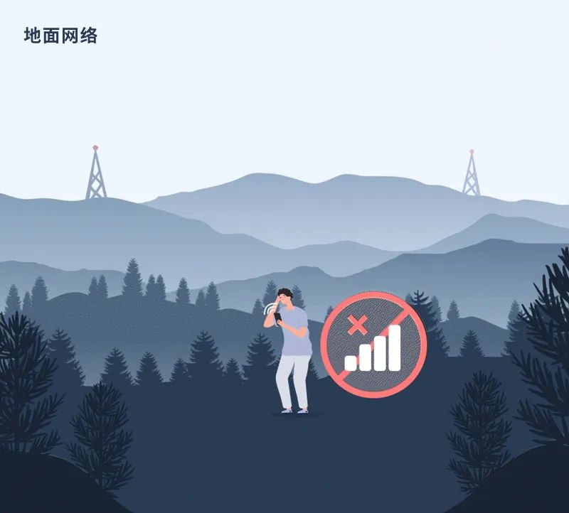 直连卫星！三星推出标准化5G NTN调制解调器技术