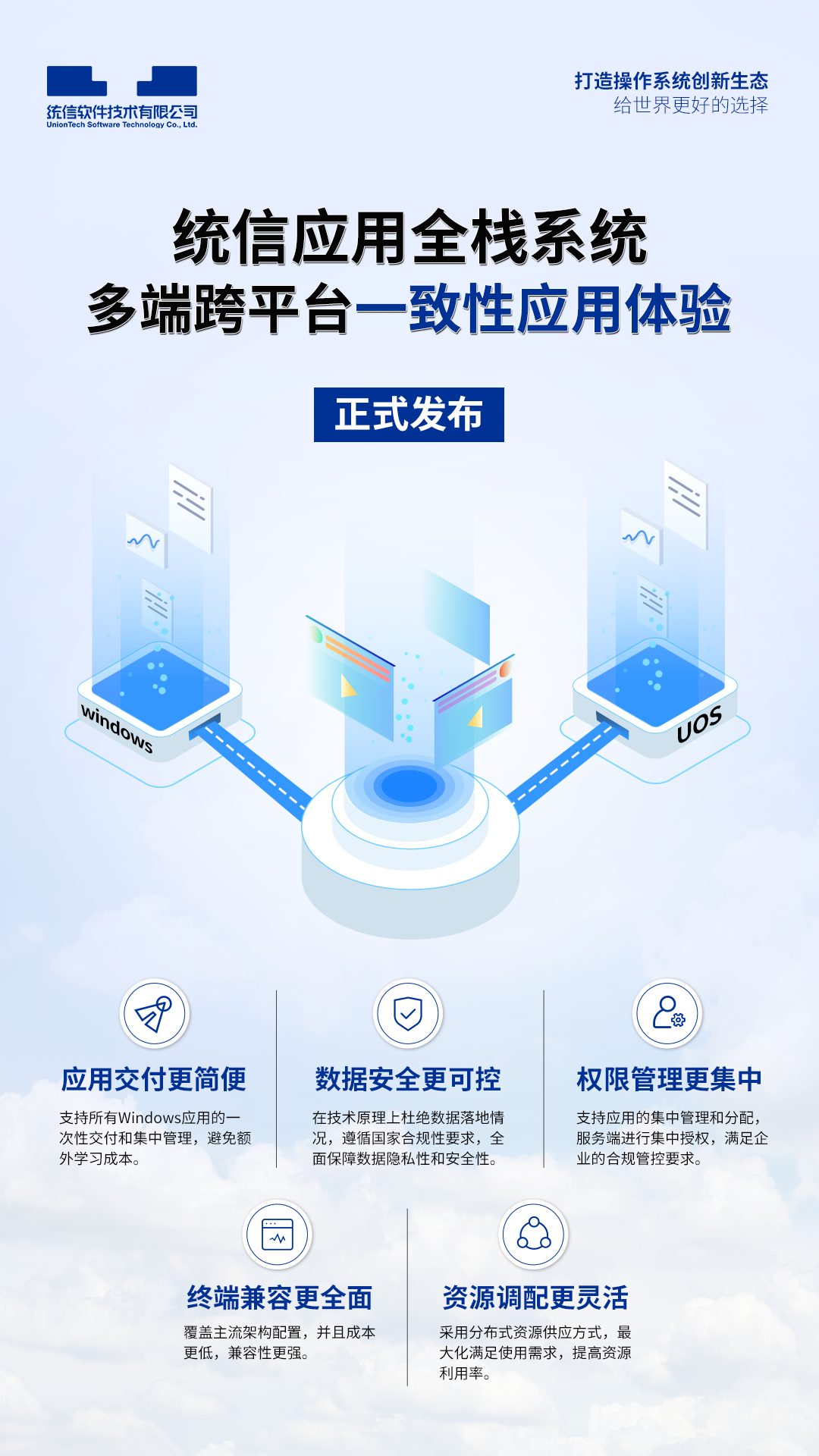 在国产操作系统畅享Windows海量应用