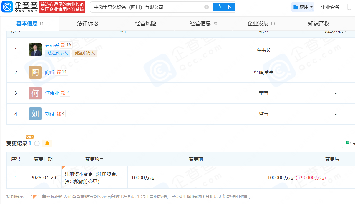 中微公司大幅增资四川子公司