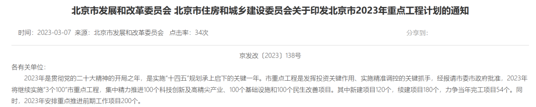 【成员动态 】天科合达、泰科天润等项目被列为北京2023年重点工程计划