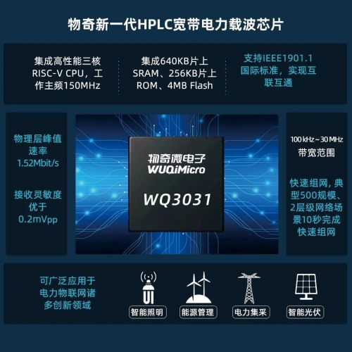 物奇推出新一代高性能HPLC芯片