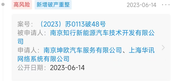 又一家被申请破产！烧光84亿造不出产品