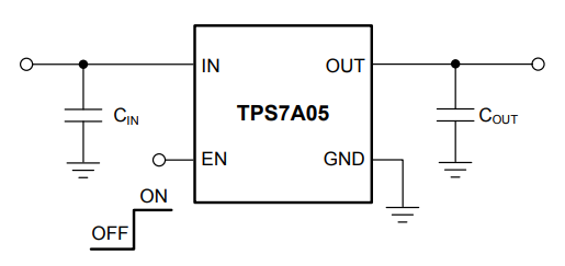 TPS7A05是具有使能功能的 200mA、超低 IQ、高精度、低压降稳压器