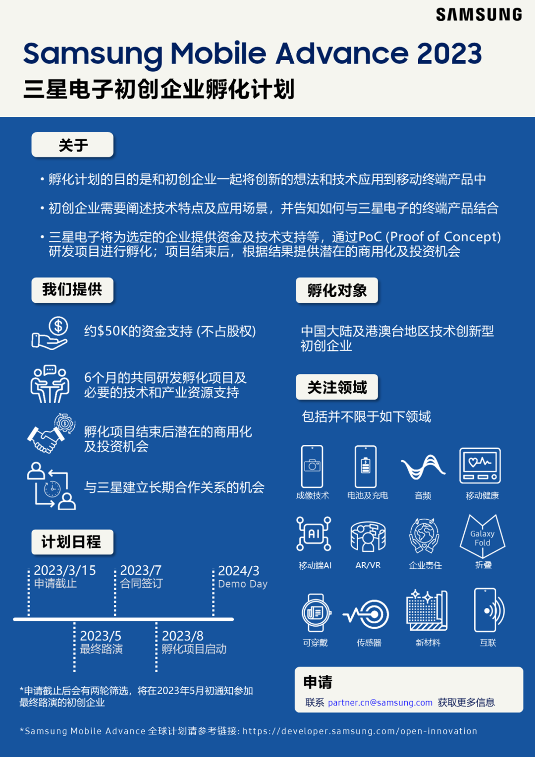 2023年三星电子初创企业孵化计划