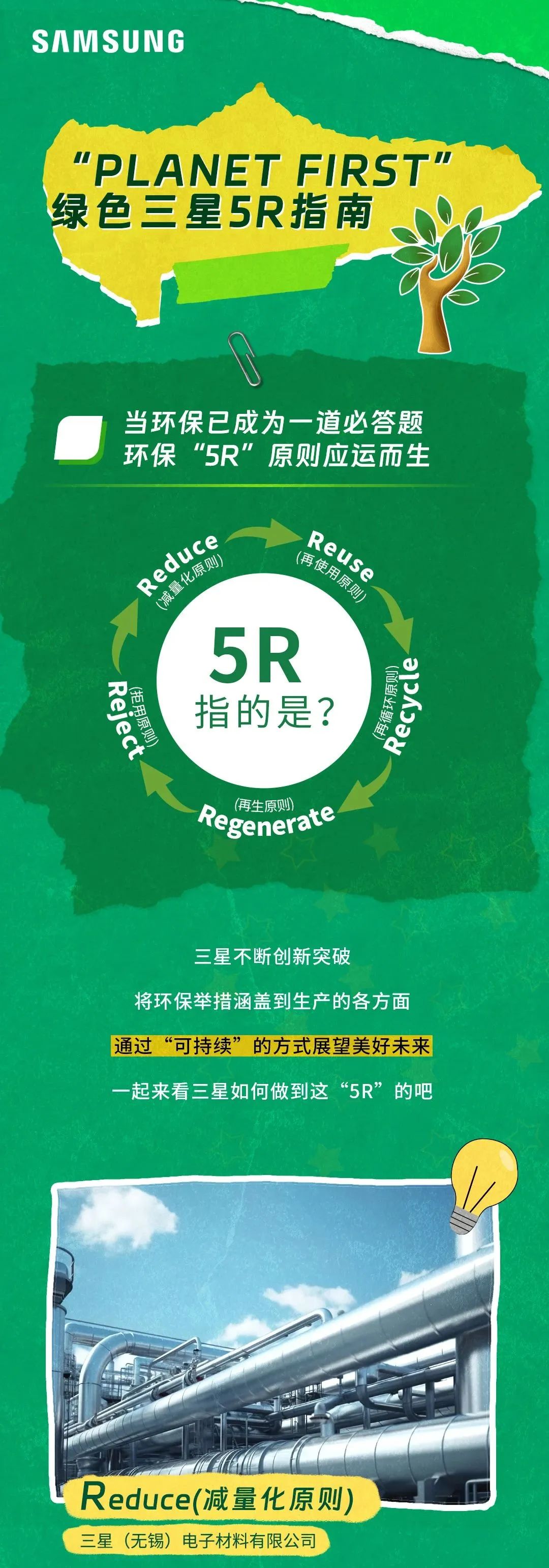 三星工厂的环保指南，请查收！