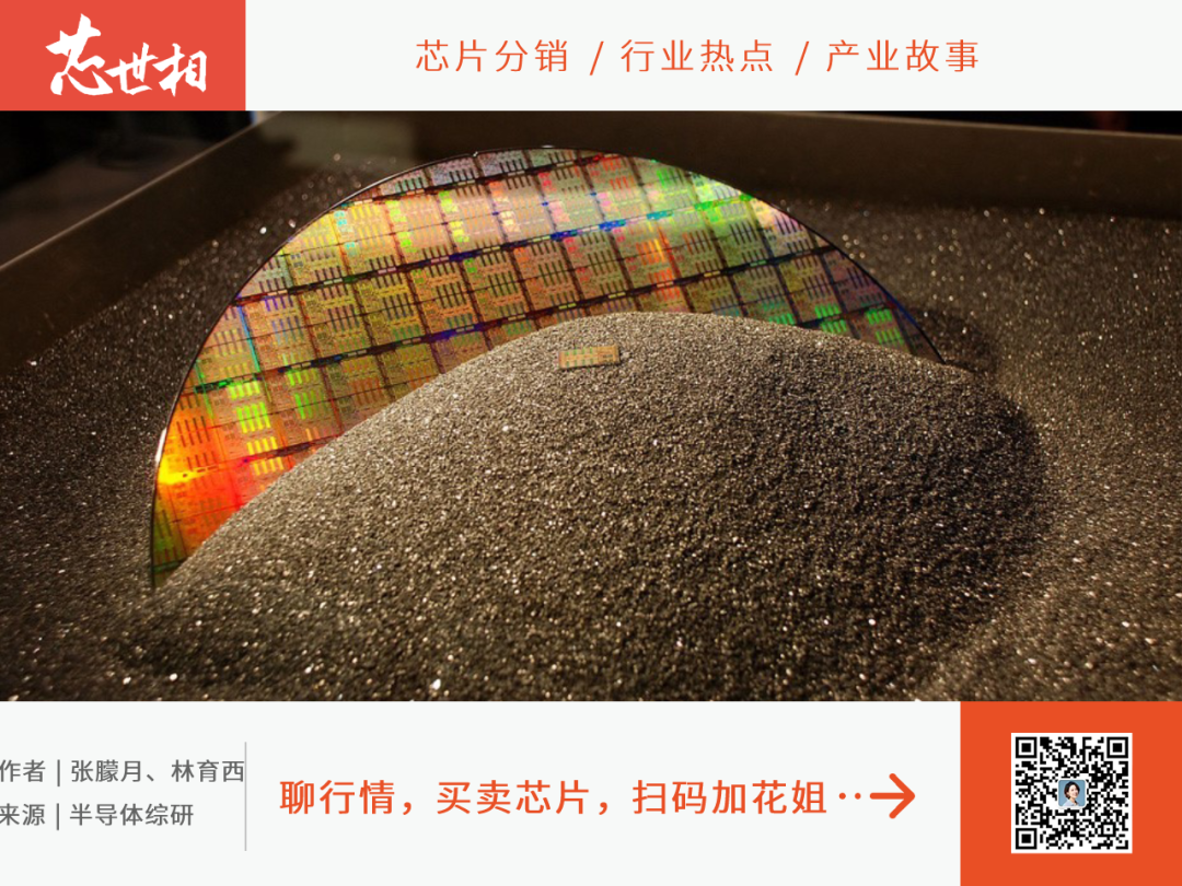 详细盘点！全球硅晶圆市场发展历程