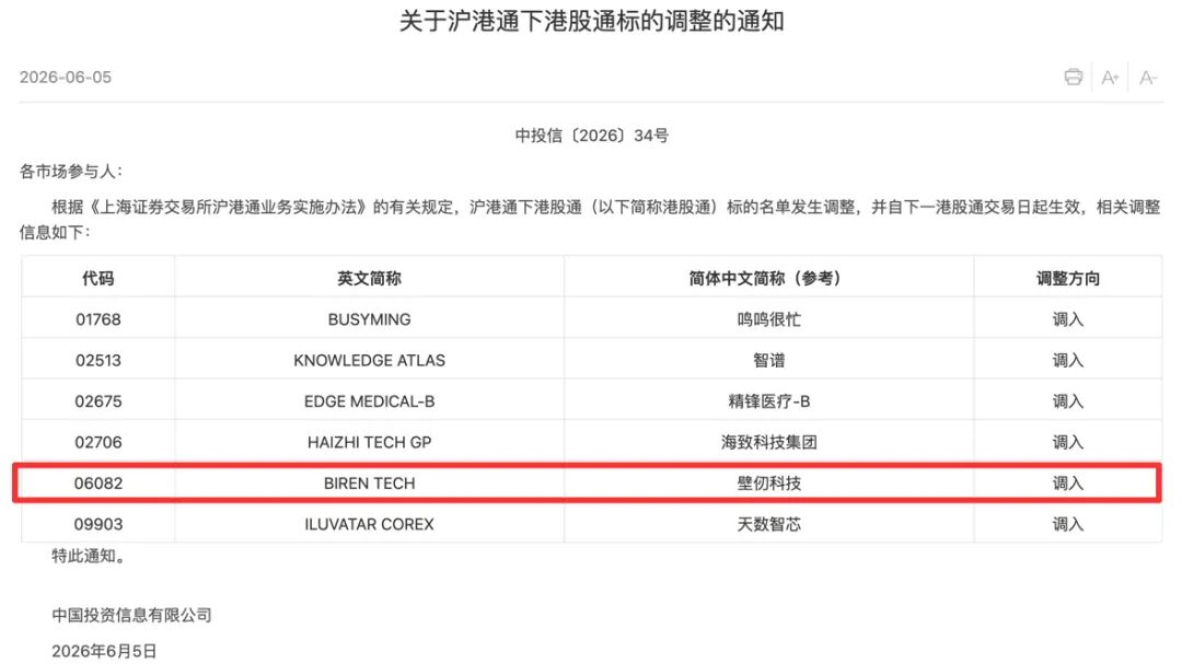 壁仞科技纳入港股通，6月8日起内地投资者可交易