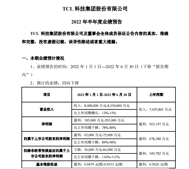 半导体热潮不减！多家国产半导体企业发布预增公告！
