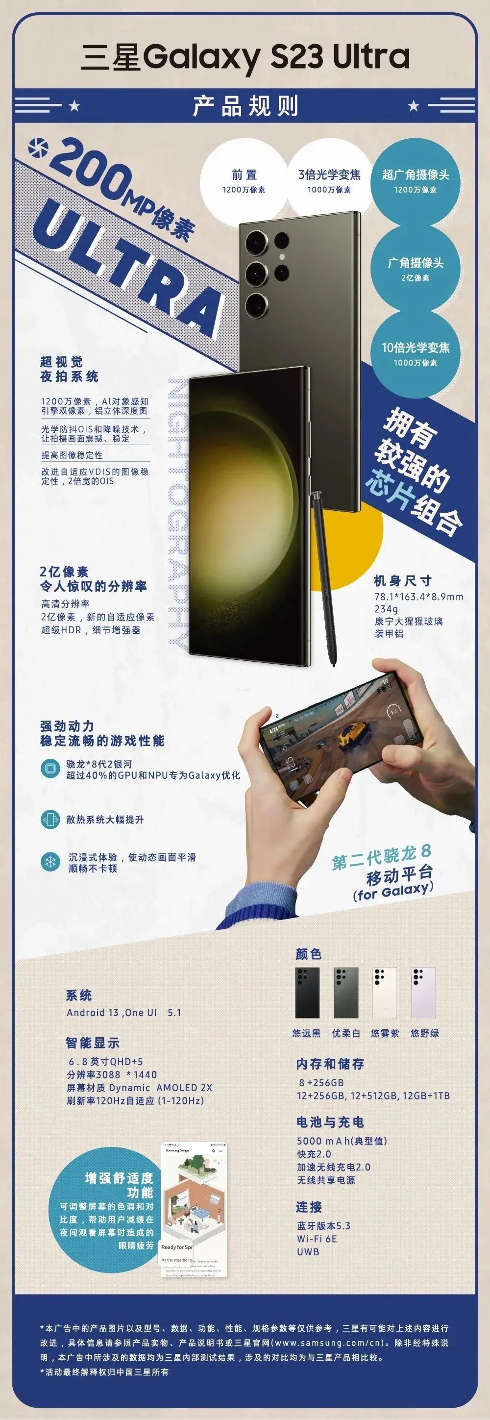 请查收！这里有一份关于三星Galaxy S23 Ultra的“升级”速递