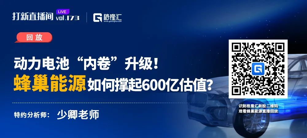 估值175亿？福建龙岩再出大佬，这家新材料独角兽要IPO！