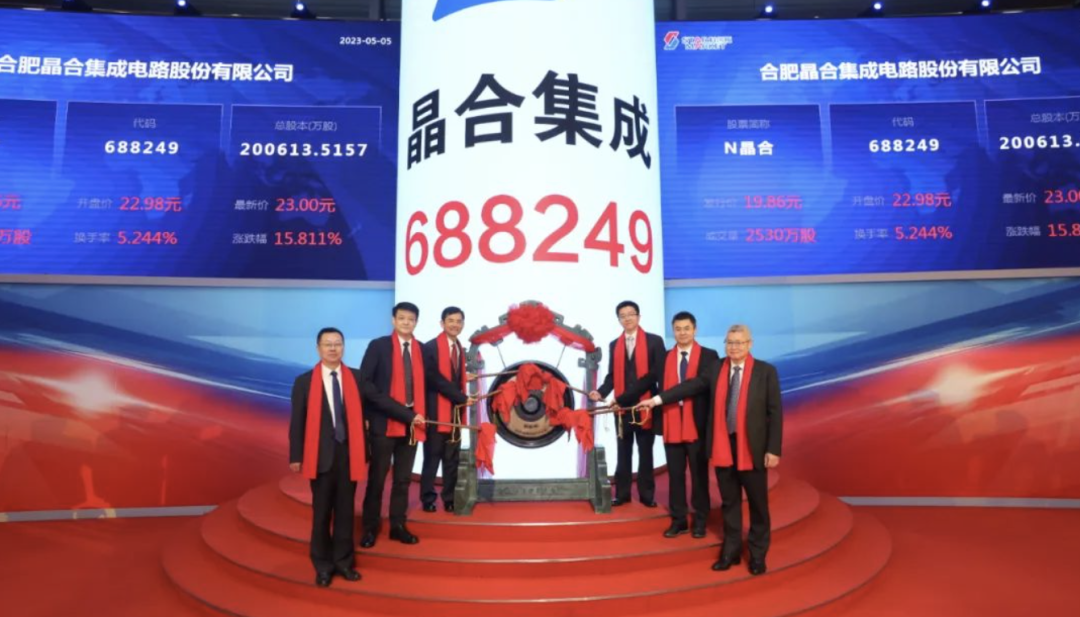恭喜：合肥！晶圆厂IPO！400亿！