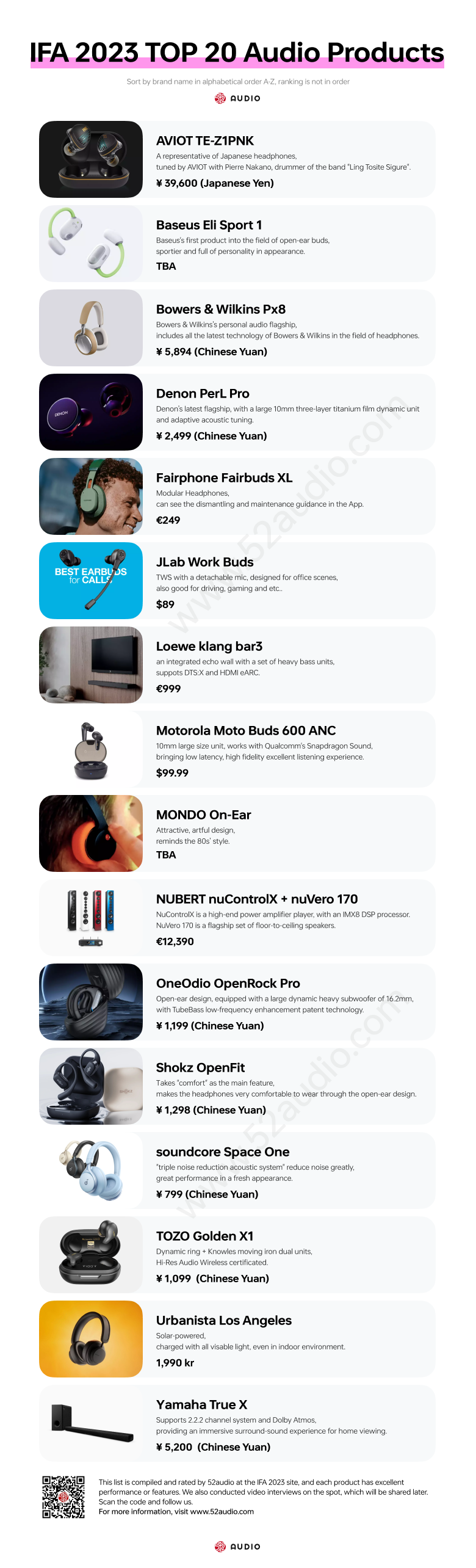 IFA 2023 TOP 20 Audio Products: Form innovation Blossoming with Radiant Splendor While Open-ear Buds Going into a Thing