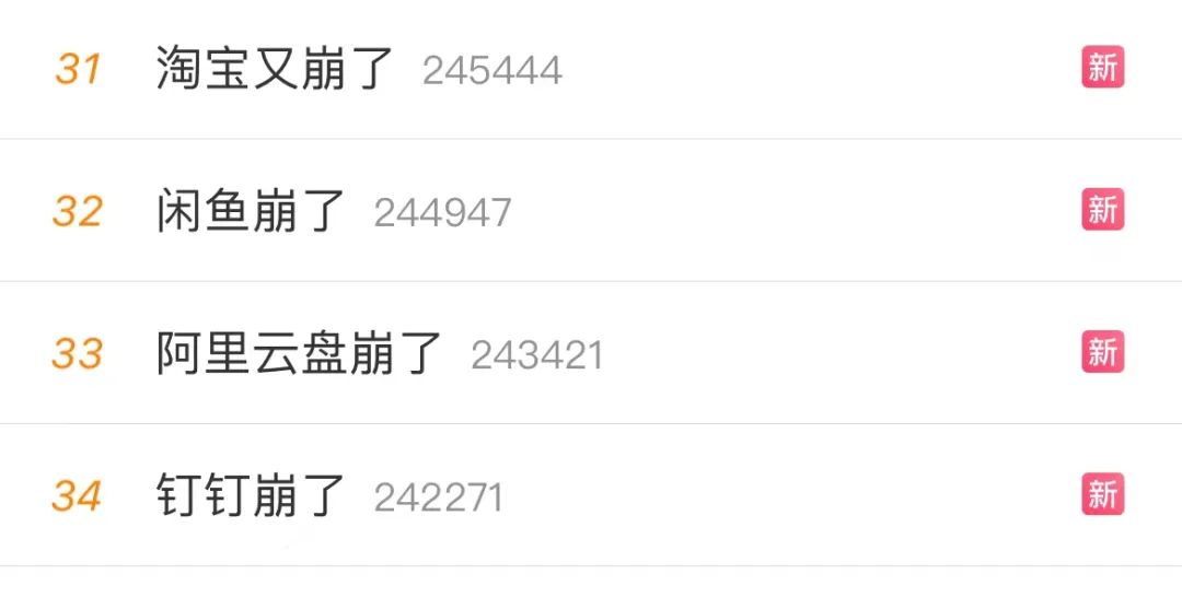 阿里云盘“崩”上热搜！