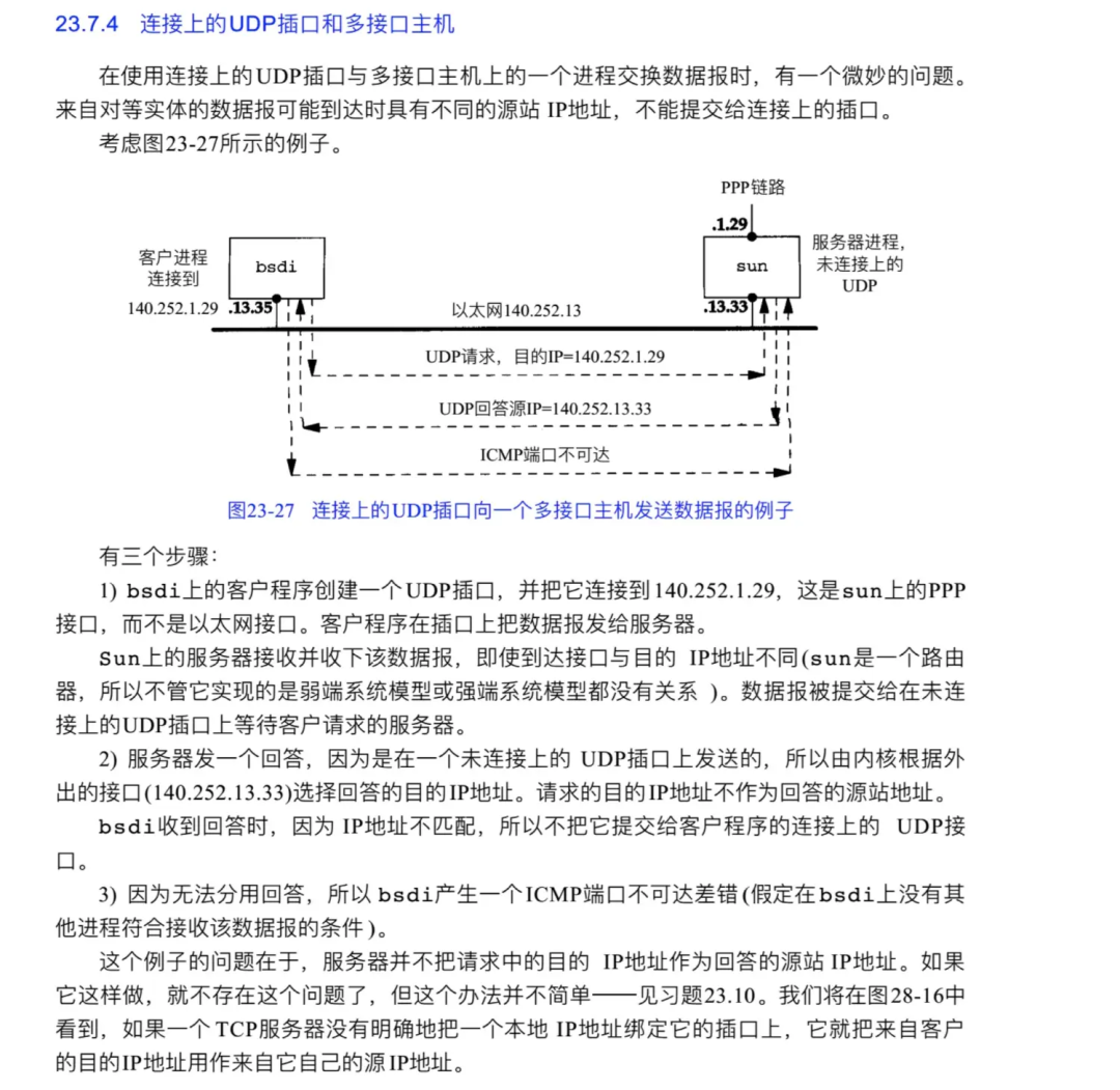 关于容器网络下使用UDP协议无法通讯问题的分析和处理