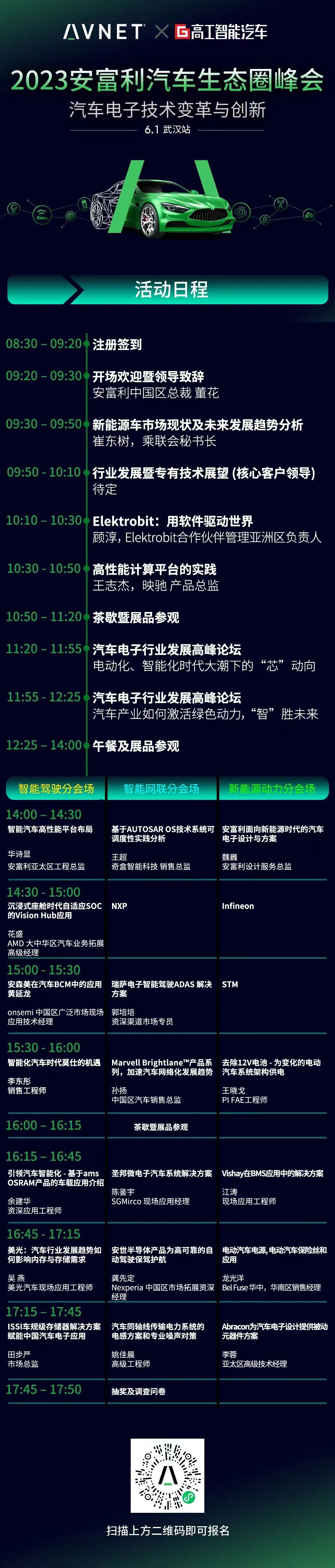 后缺芯时代，如何破局？2023安富利汽车生态圈峰会