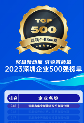 华宝新能荣登“2023深圳企业500强榜单”
