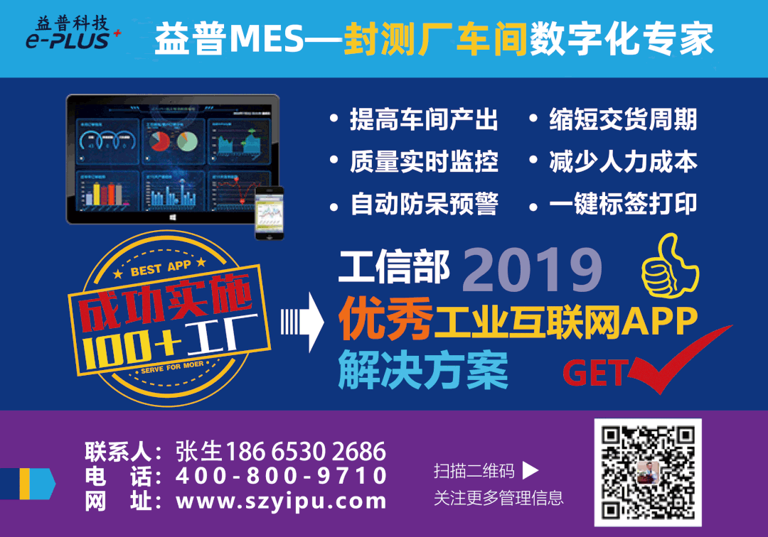 全球Top 20半导体公司销售额排行榜