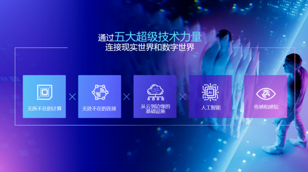 英特尔携手中国联通：加速网络变革释放5G潜能 助力千行百业数智化转型