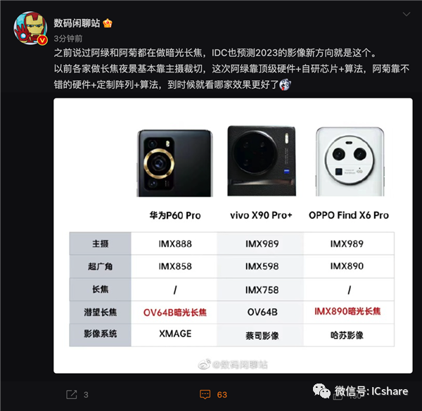 今年手机新趋势
