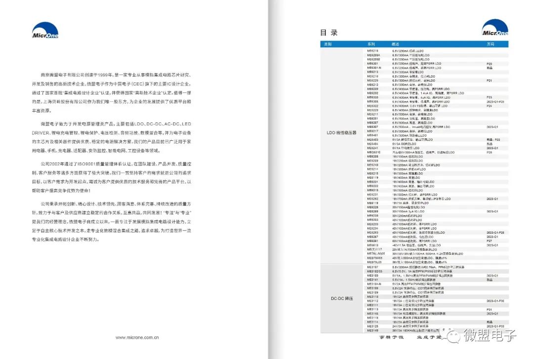 2023年度产品目录