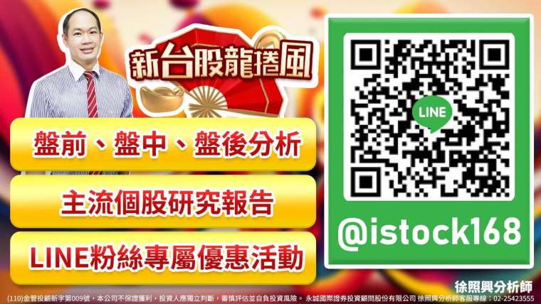 【新台股龙卷风】量不亮有关系？CPO+thunderbolt 5=大涨喷出旧AI反弹下周要卖吗？LINE@告诉您
