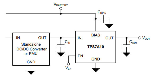 TPS7A10是具有使能功能的 300mA、低 VIN (0.75V)、超低 IQ、低压降稳压器