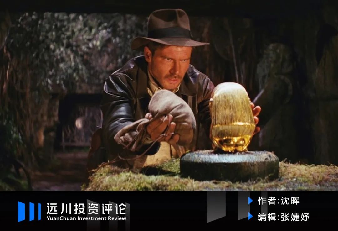 反脆弱：一个主观基金经理的生存体系